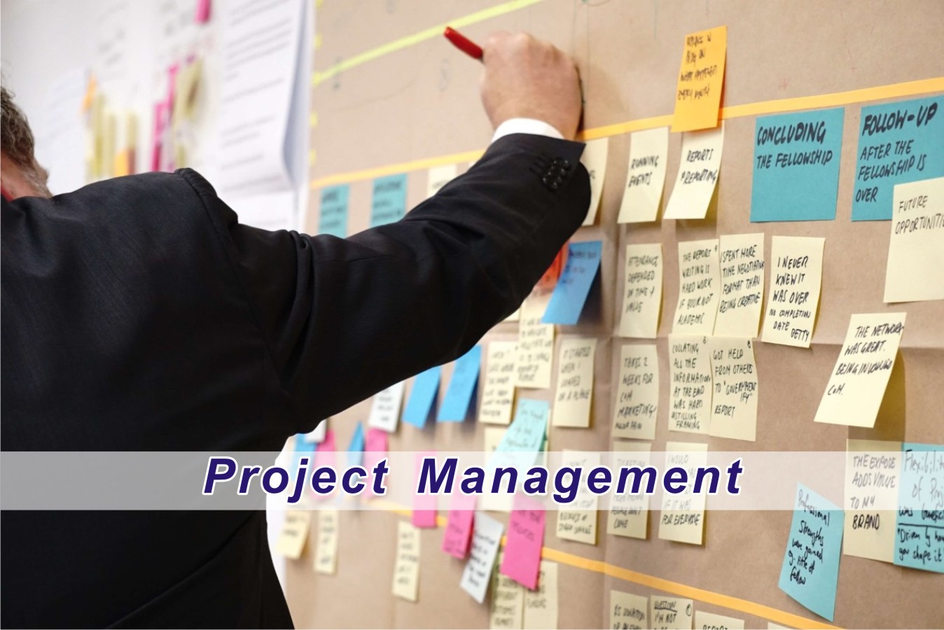 Project Management Professional 